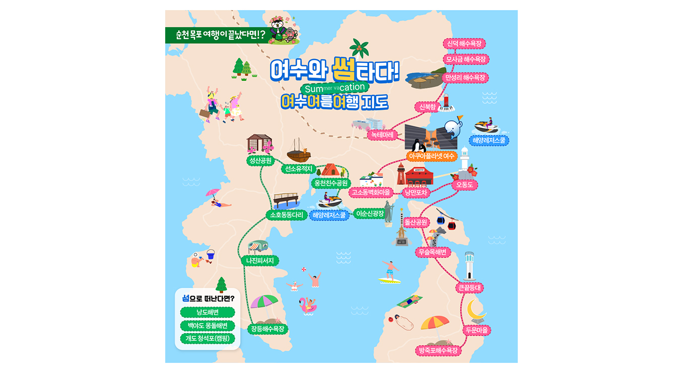 DAY1 신북항(오션오르간길), 아쿠아플라넷 여수, 두문마을, 큰끝등대, 낭만포차/하멜등대, DAY2 소호동동다리, 나진국밥, 백야도 MAHE, 벨메르 by Hanwha Hotel&Resort '펍앤다이닝'/발콘드예울