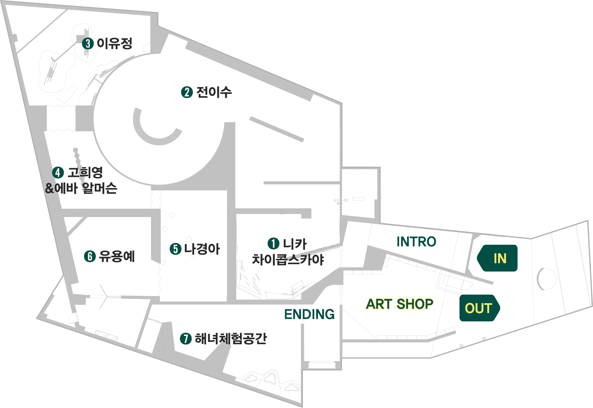 아쿠아플라넷제주, 제주 해녀의 바당, 물 그리고 숨, 특별전시, 니카 차이콥스카야, 해녀리나